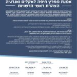אמנת המפרץ