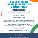הזמנה מפגש פורום בין אזורי